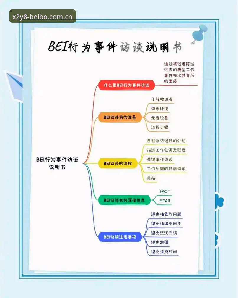 贝博官方版实用指南：从入口到体验的完整解析