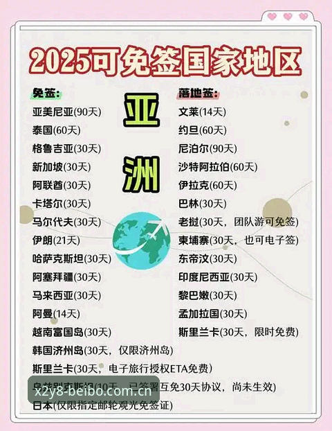 世界杯观赛签证难题应对指南：从约旦土耳其困境看备战实用技巧