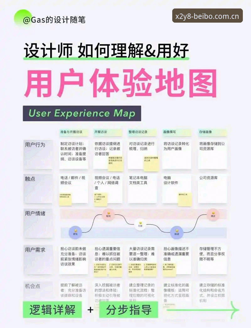 贝博官方版实用指南：从入口到体验的完整解析